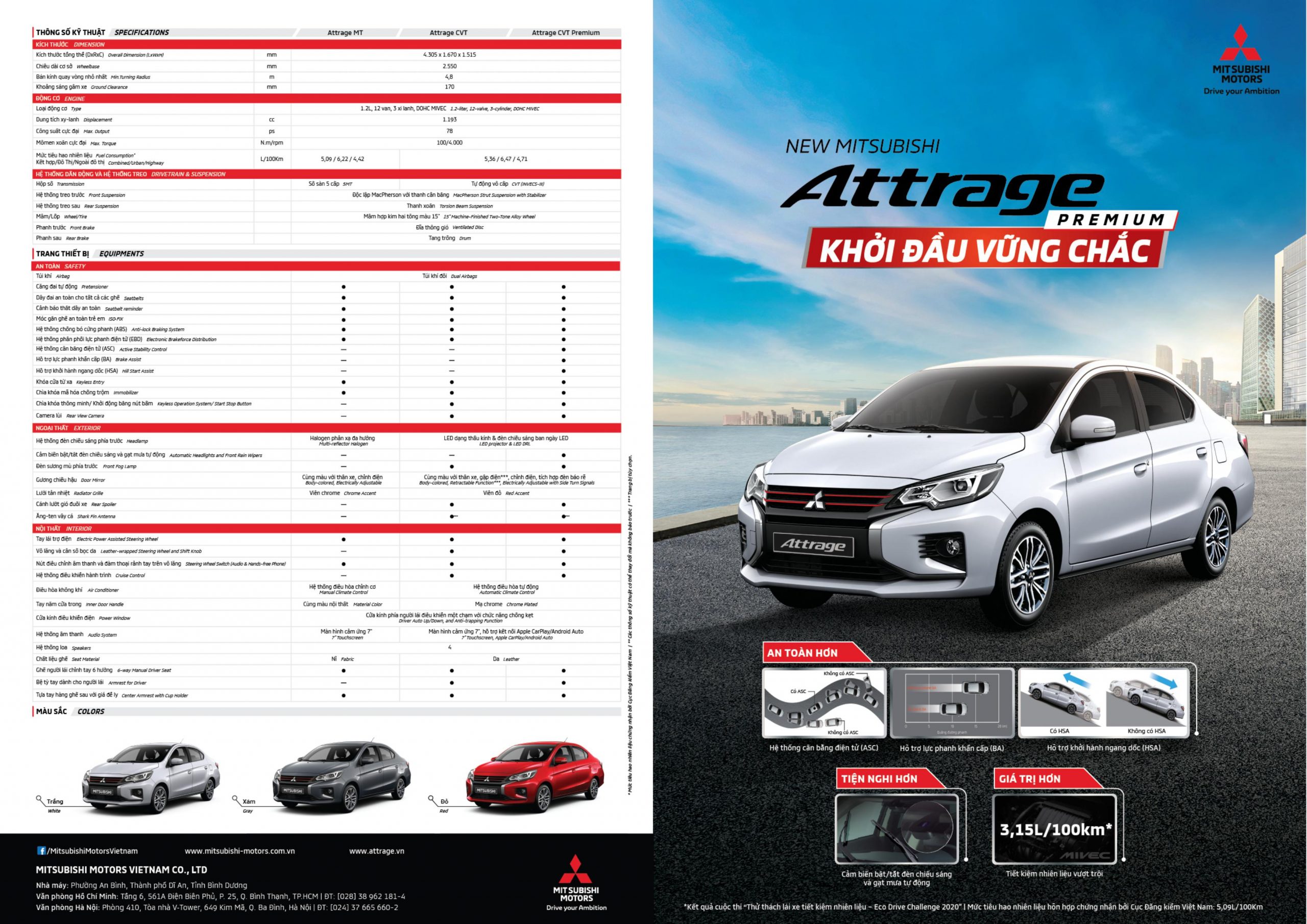 ATTRAGE CVT PREMIUM