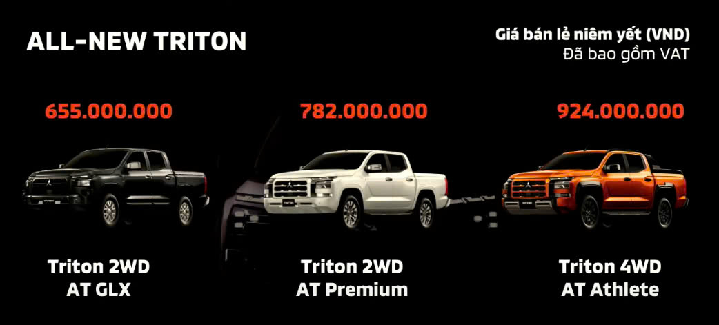 Triton Athtele 4wd At Euro5 2024 All New